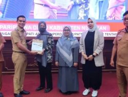 APBD 2026 Diproyeksikan Rp 1,7 T